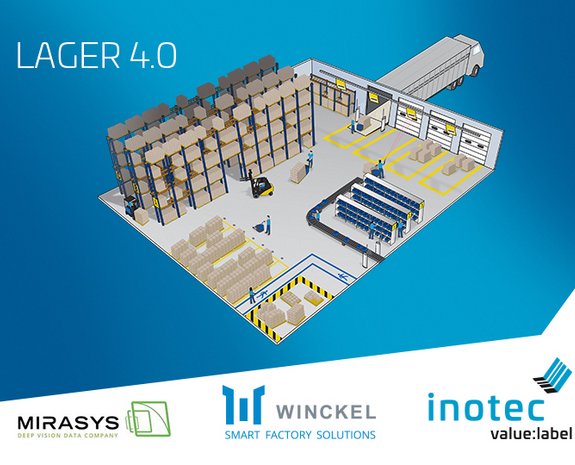 inotec video expertengespräch lager 4.0